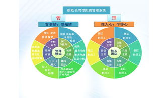 肇慶駐廠咨詢實(shí)戰(zhàn)落地方案 以市場調(diào)查驅(qū)動企業(yè)精細(xì)化管理提升