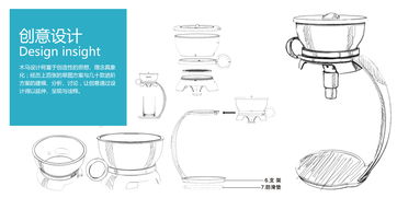 工業(yè)設(shè)計的核心價值 產(chǎn)品外觀設(shè)計對企業(yè)策劃的戰(zhàn)略意義
